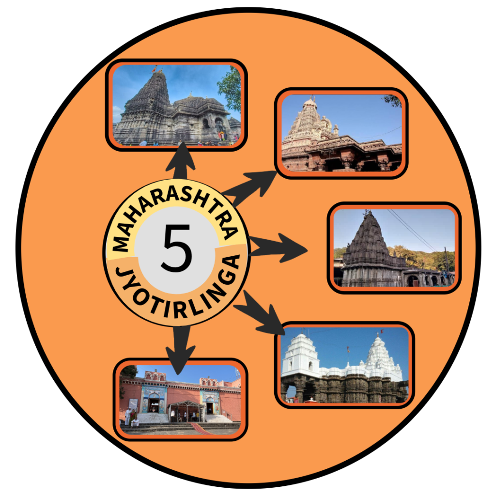 5 jyotirlinga in Maharashtra tour package 